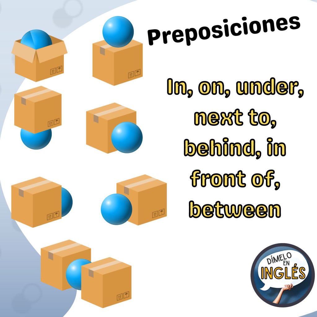 Imagen explicando preposiciones en ingles, in on at under, next to, in front of, behind y between